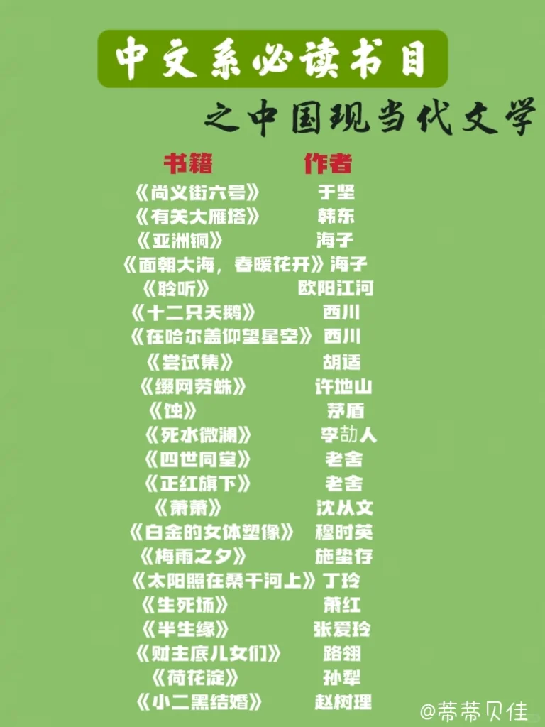 汉语言文学小宝快来查收你的暑假书单～