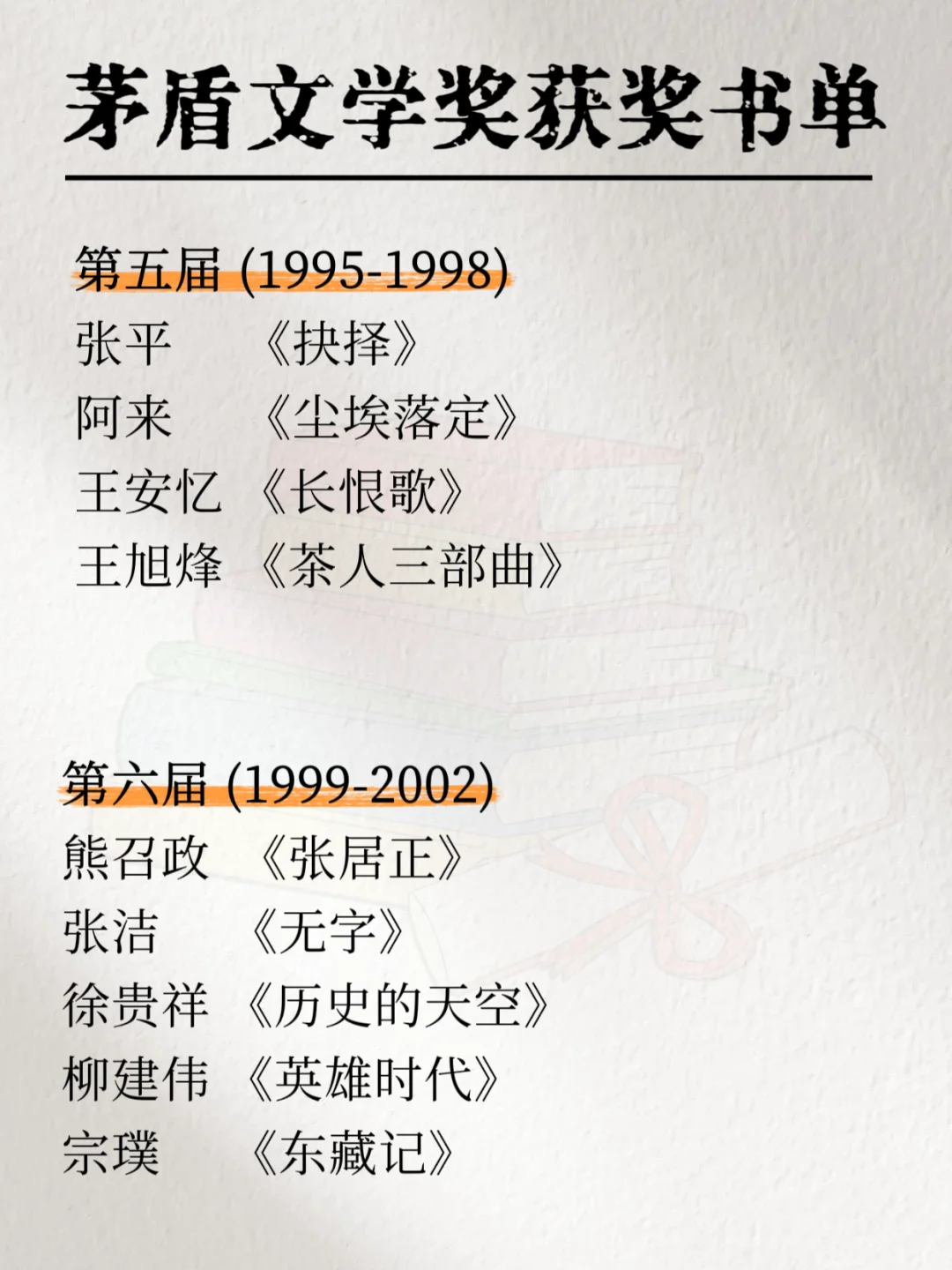 茅盾文学奖获奖篇目，你喜欢哪一本?