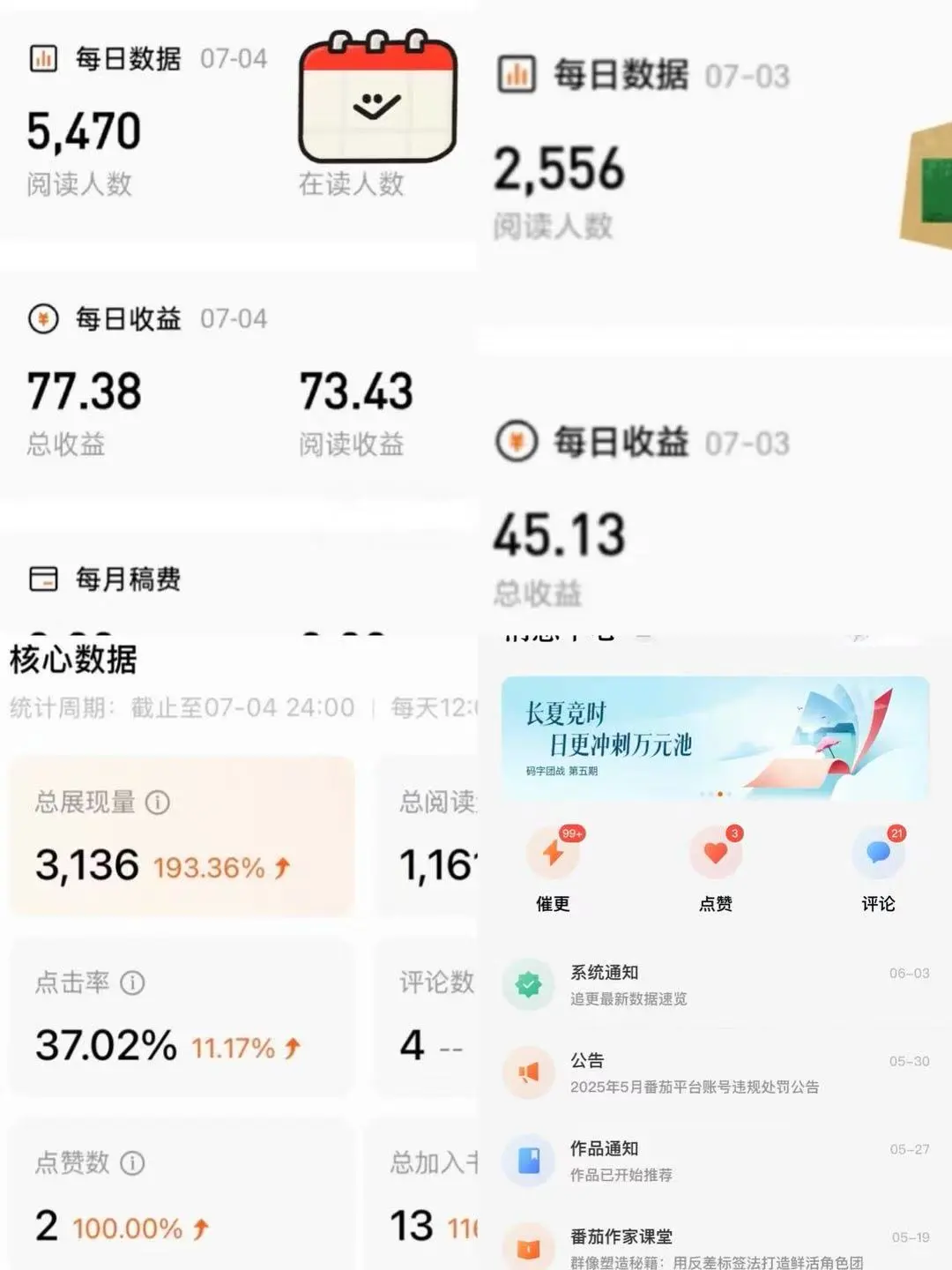 作为一个全职写作3年的🍅作者真的想说…
