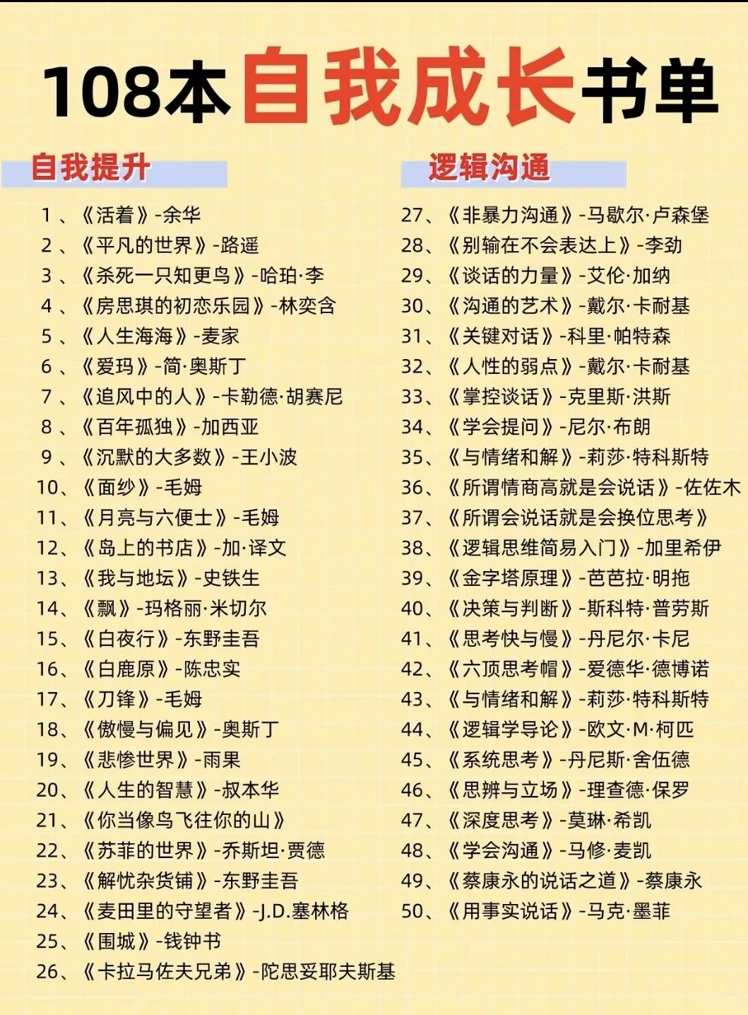 私藏108本「自我成长书单」，读完人间清醒