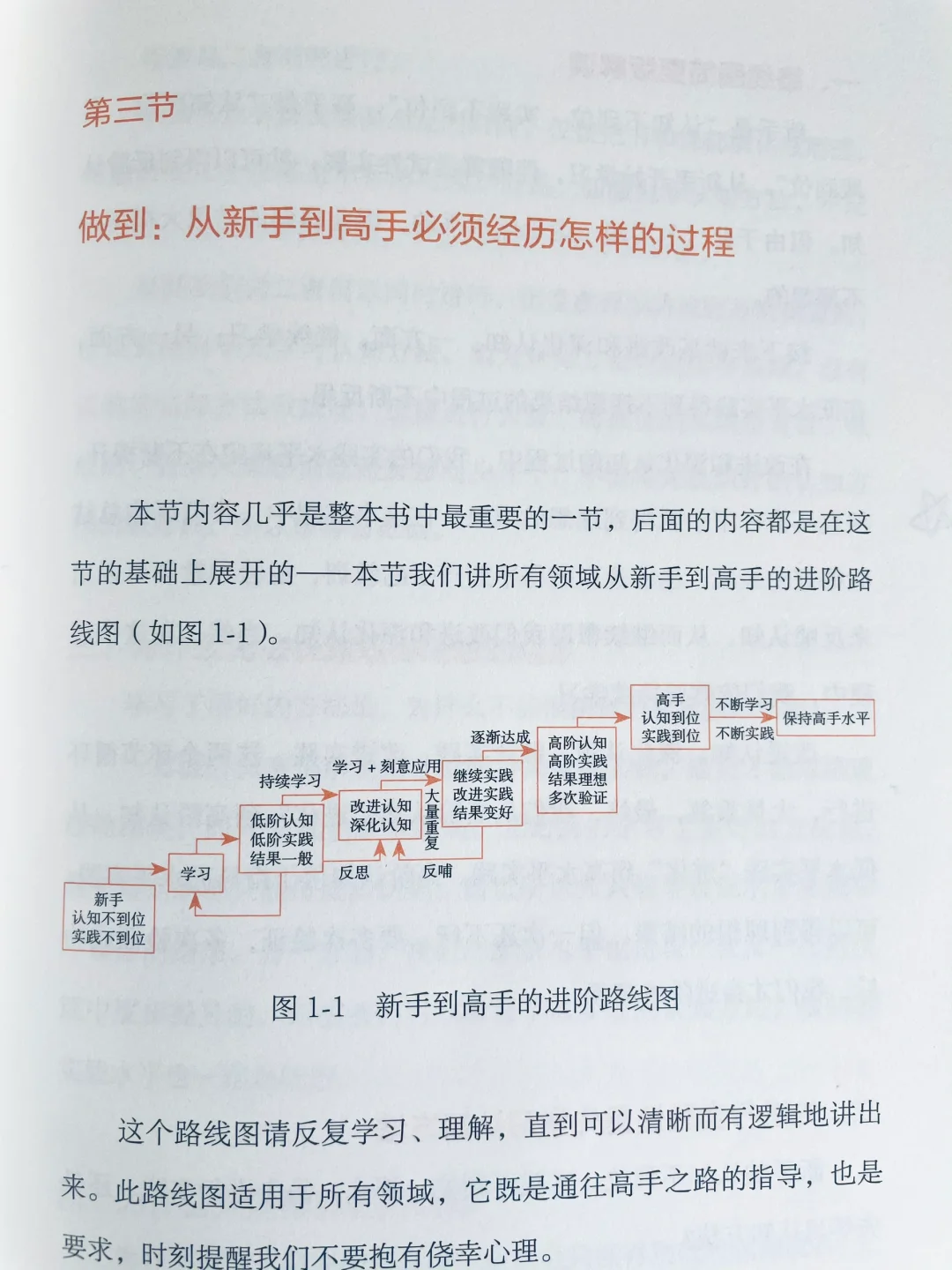 今年我读过最有用的一本书。