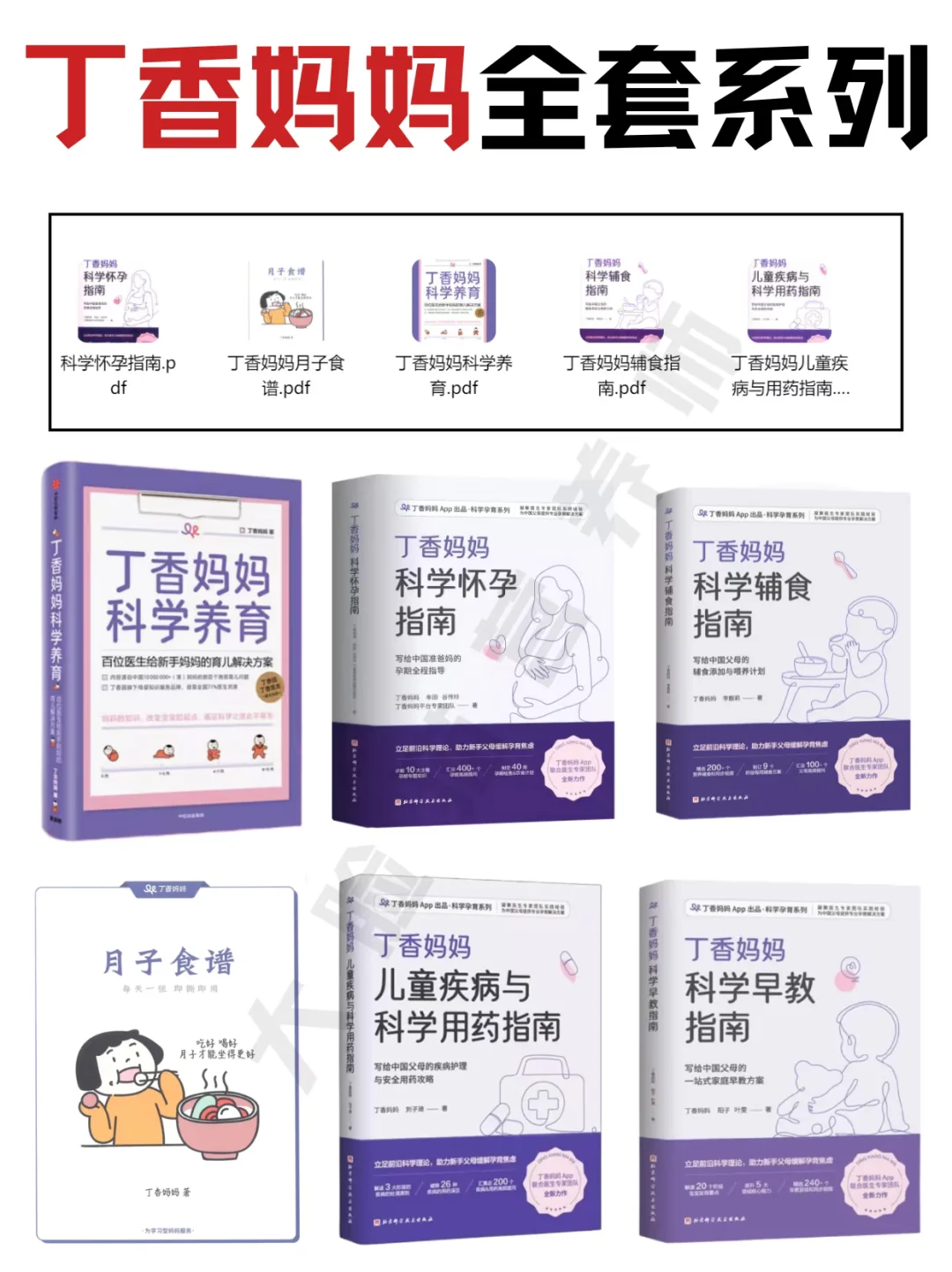 营养电子书PDF和营养资料，联系免费查找！