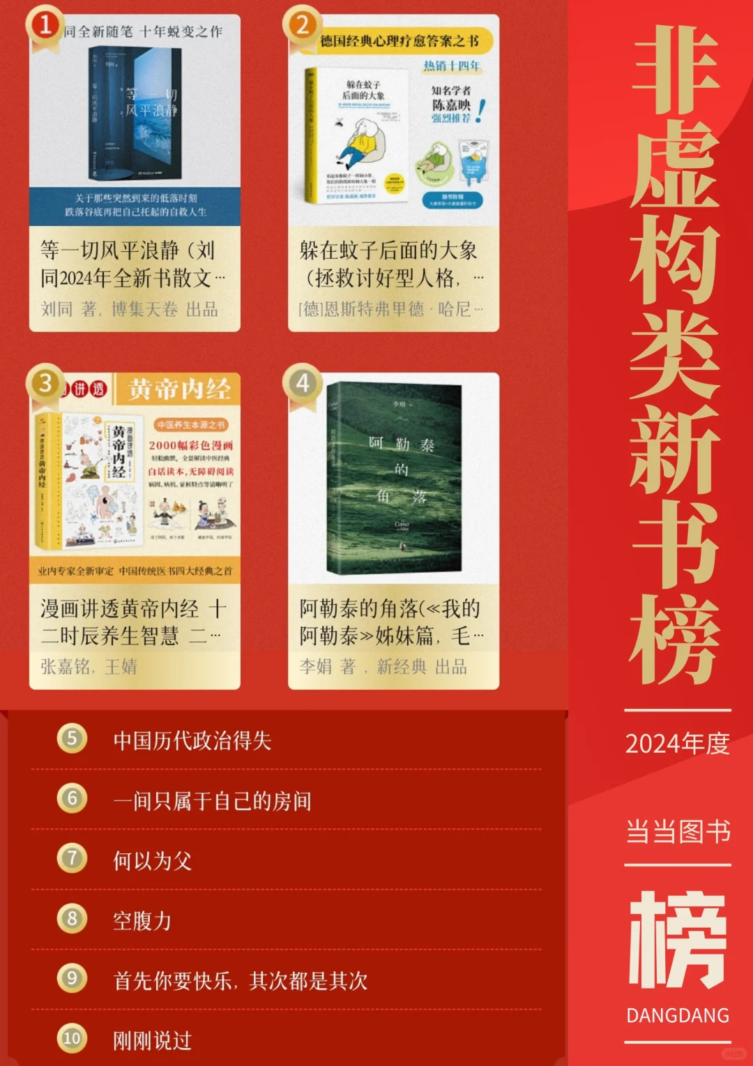 赠书🍀|当当好书榜·年终榜发布！