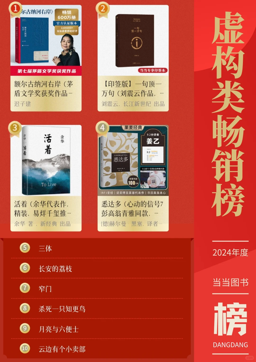 赠书🍀|当当好书榜·年终榜发布！