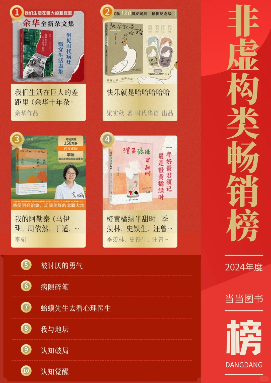 赠书🍀|当当好书榜·年终榜发布！