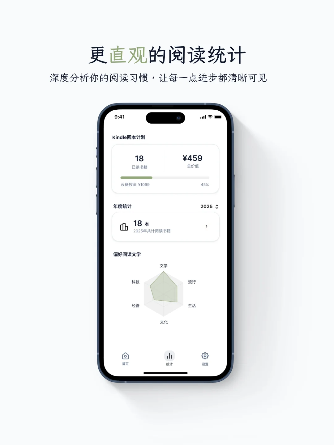 有了它，Kindle终于实现传书自由了！