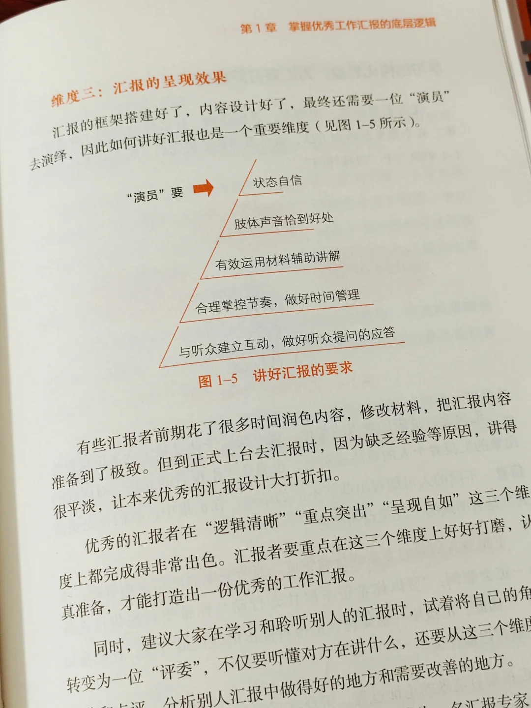 超级汇报力｜拯救职场新人会做不会说