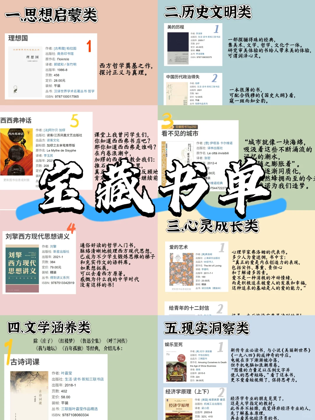 这份书单，助你认知提升