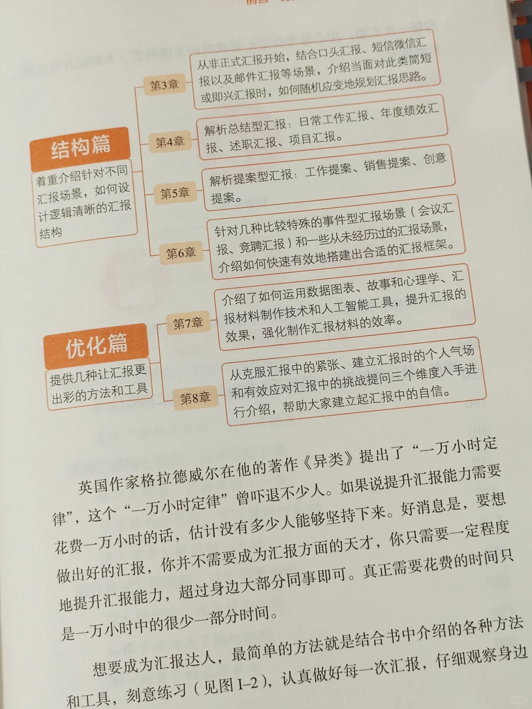 超级汇报力｜拯救职场新人会做不会说