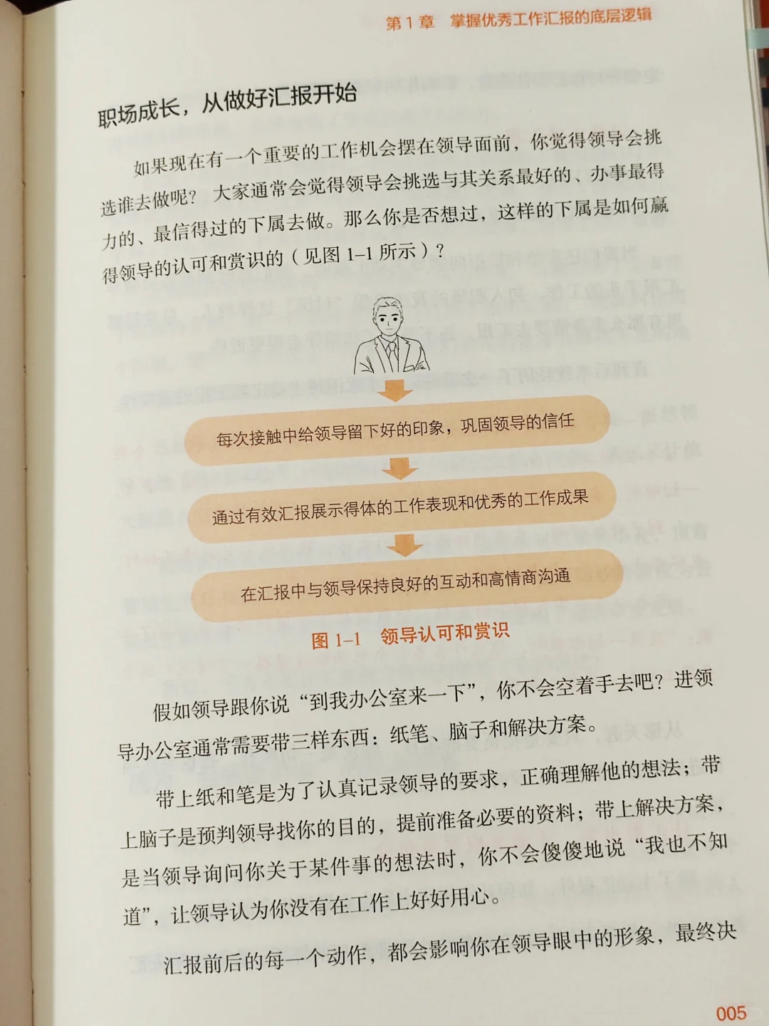 超级汇报力｜拯救职场新人会做不会说
