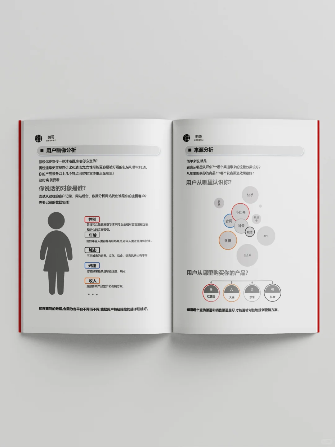 建议每个运营人，翻烂这本电子书