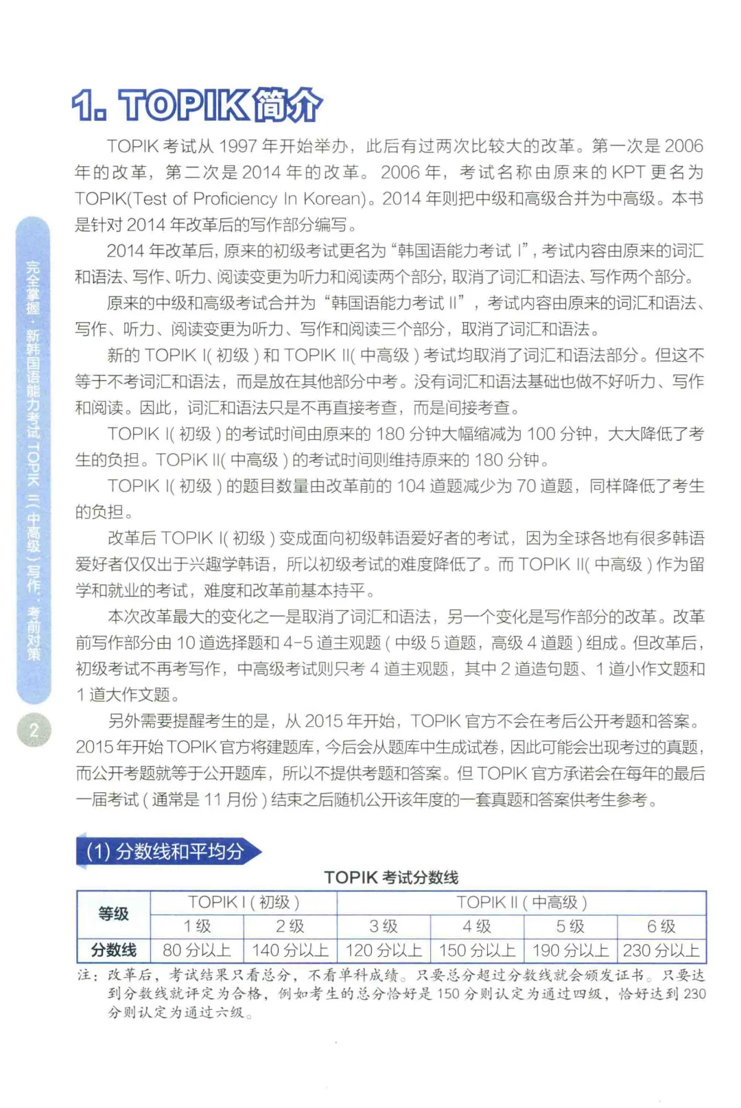 韩语学习资料电子书合集🔥打包分享