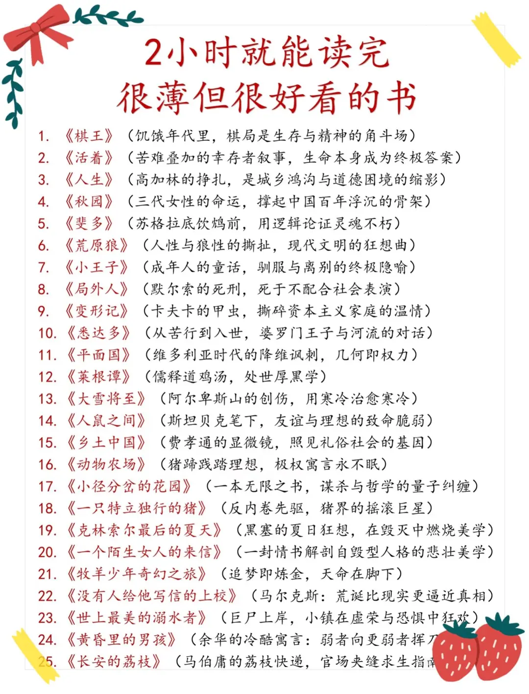 两小时读完的书｜碎片时间也能狠狠充电✨
