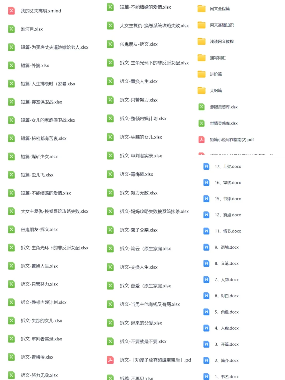 小说拆文资料库