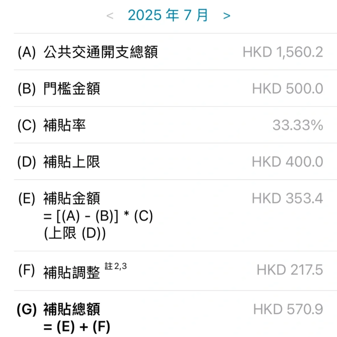 通勤书单｜狗都懂的经济学与深港通勤经济学