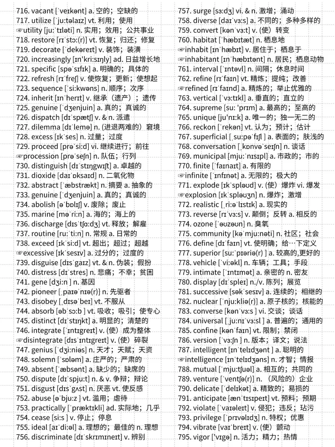 准大一进💥 | 四六级核心1500词【完整版】