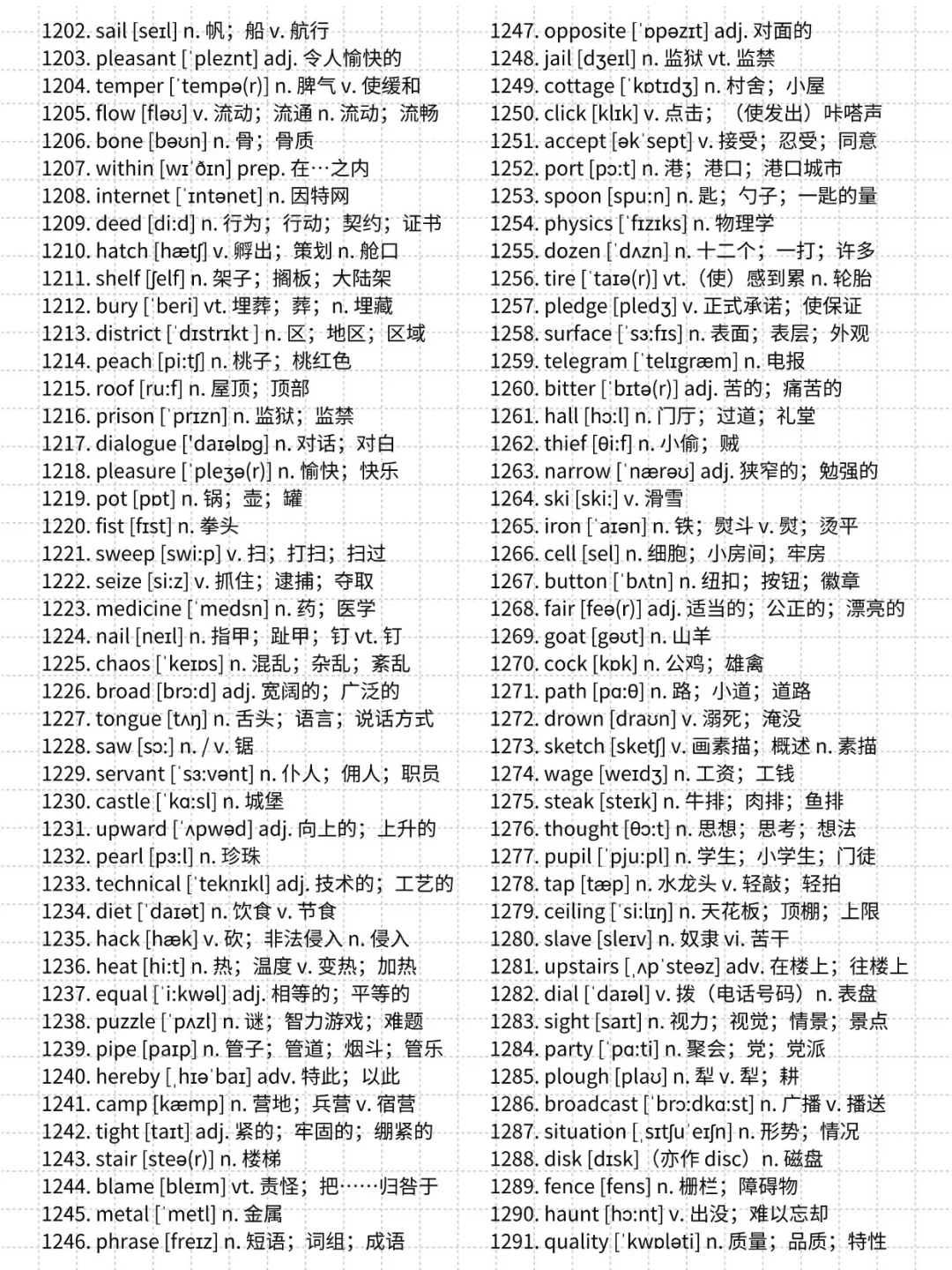 准大一进💥 | 四六级核心1500词【完整版】