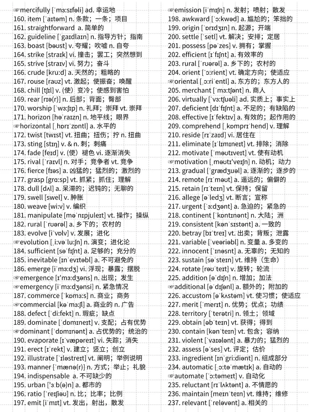 准大一进💥 | 四六级核心1500词【完整版】
