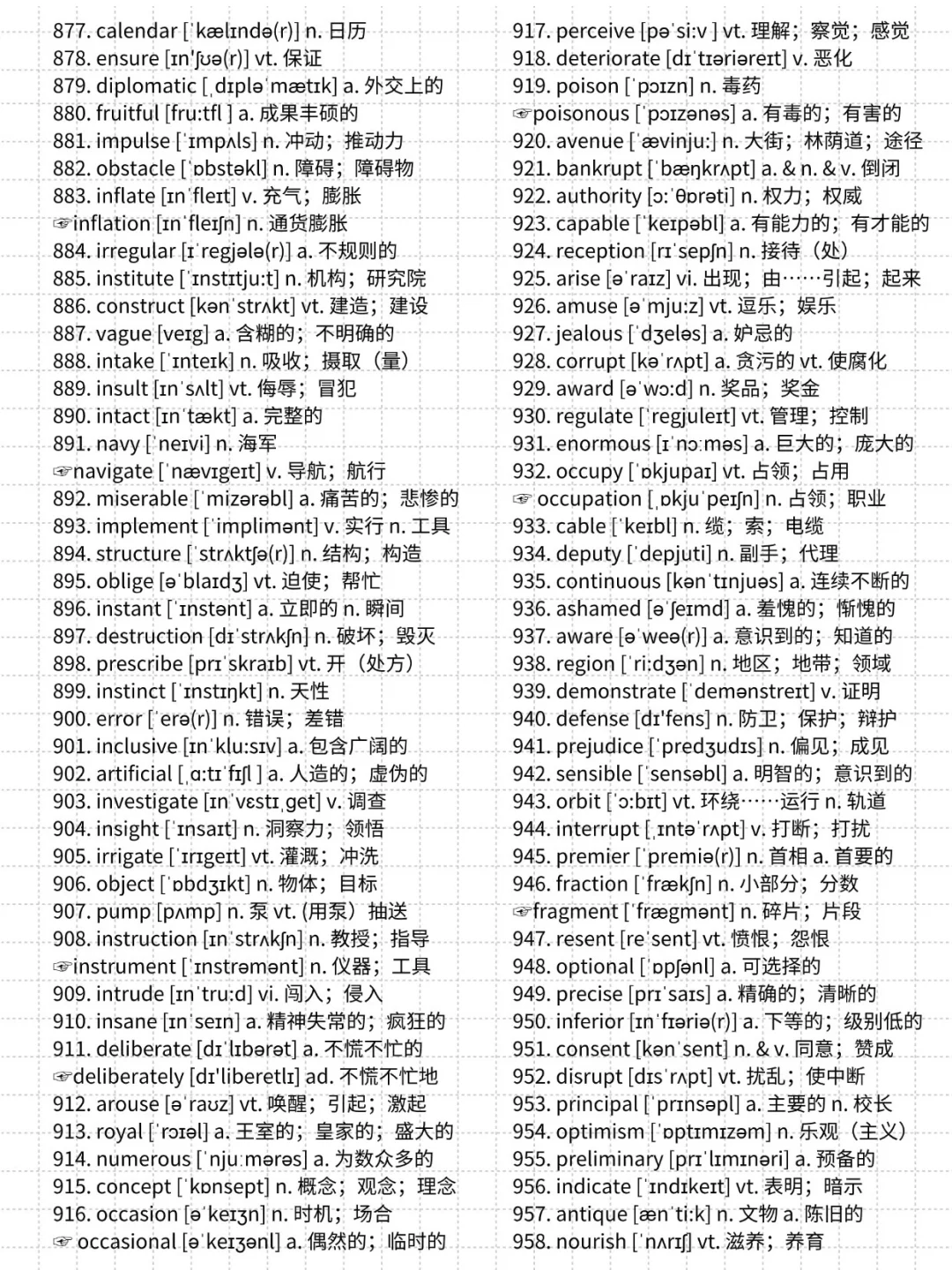 准大一进💥 | 四六级核心1500词【完整版】