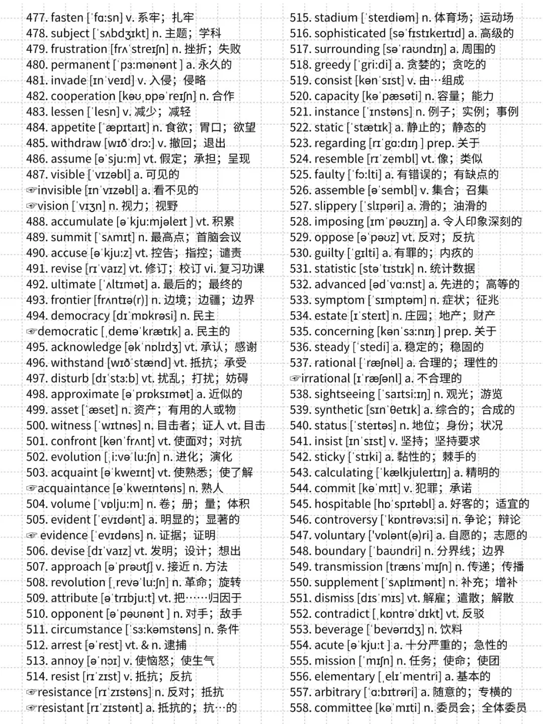 准大一进💥 | 四六级核心1500词【完整版】