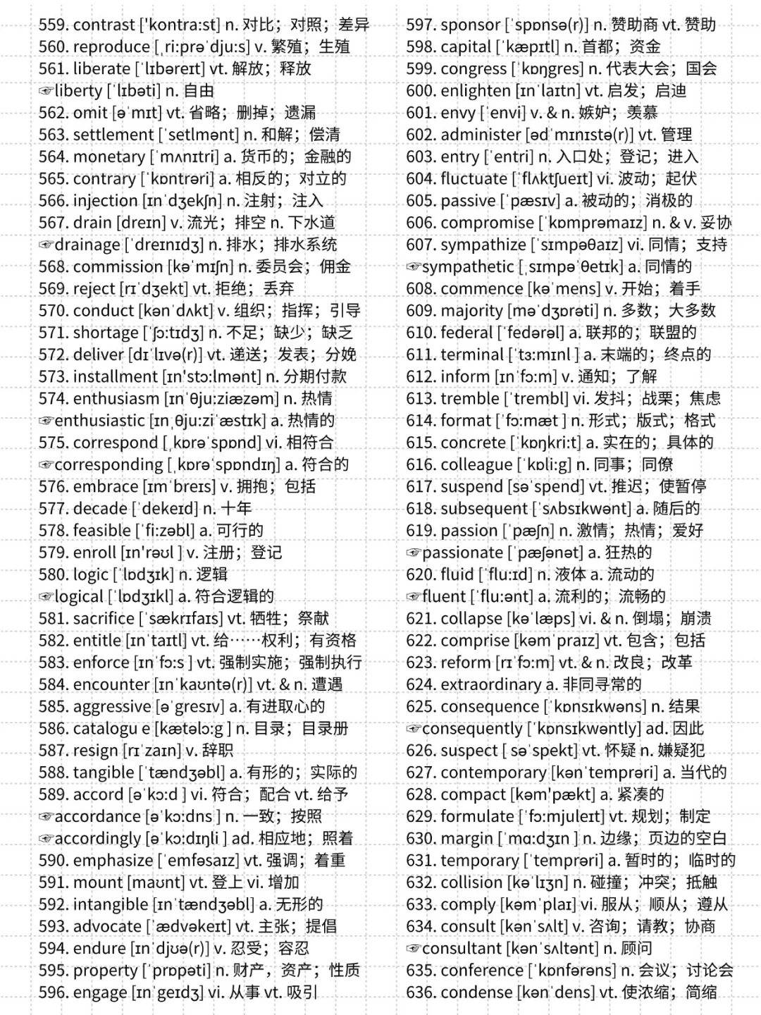 准大一进💥 | 四六级核心1500词【完整版】