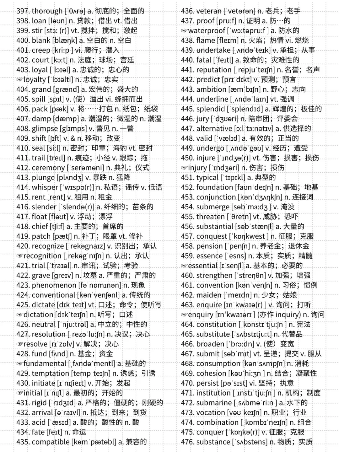 准大一进💥 | 四六级核心1500词【完整版】