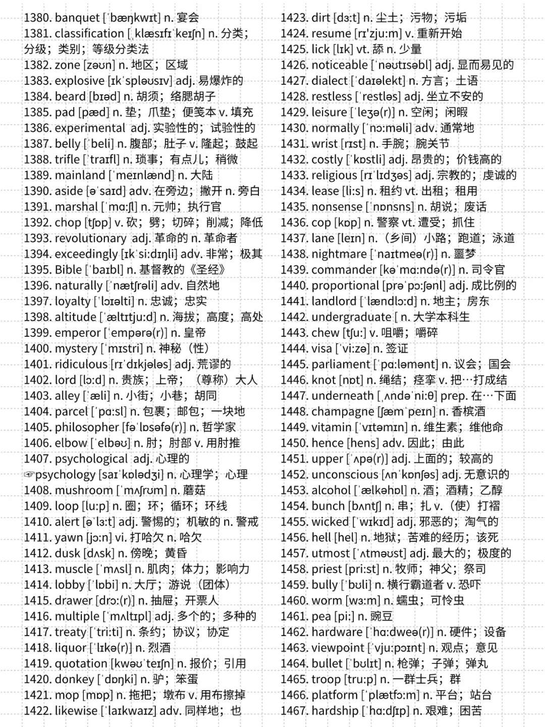 准大一进💥 | 四六级核心1500词【完整版】
