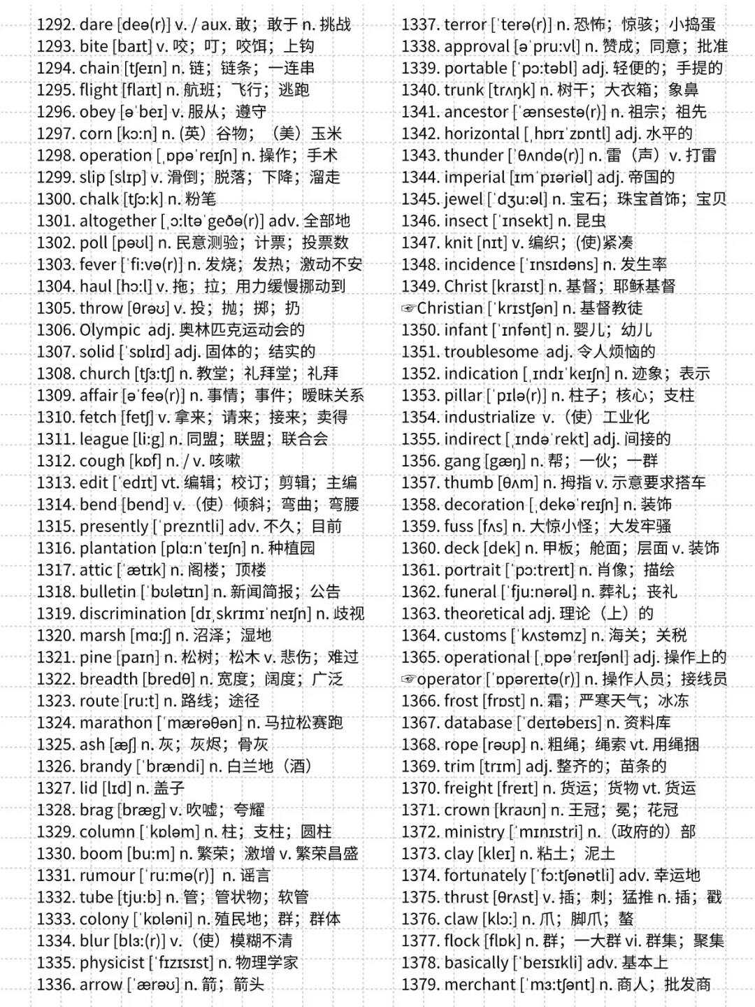 准大一进💥 | 四六级核心1500词【完整版】