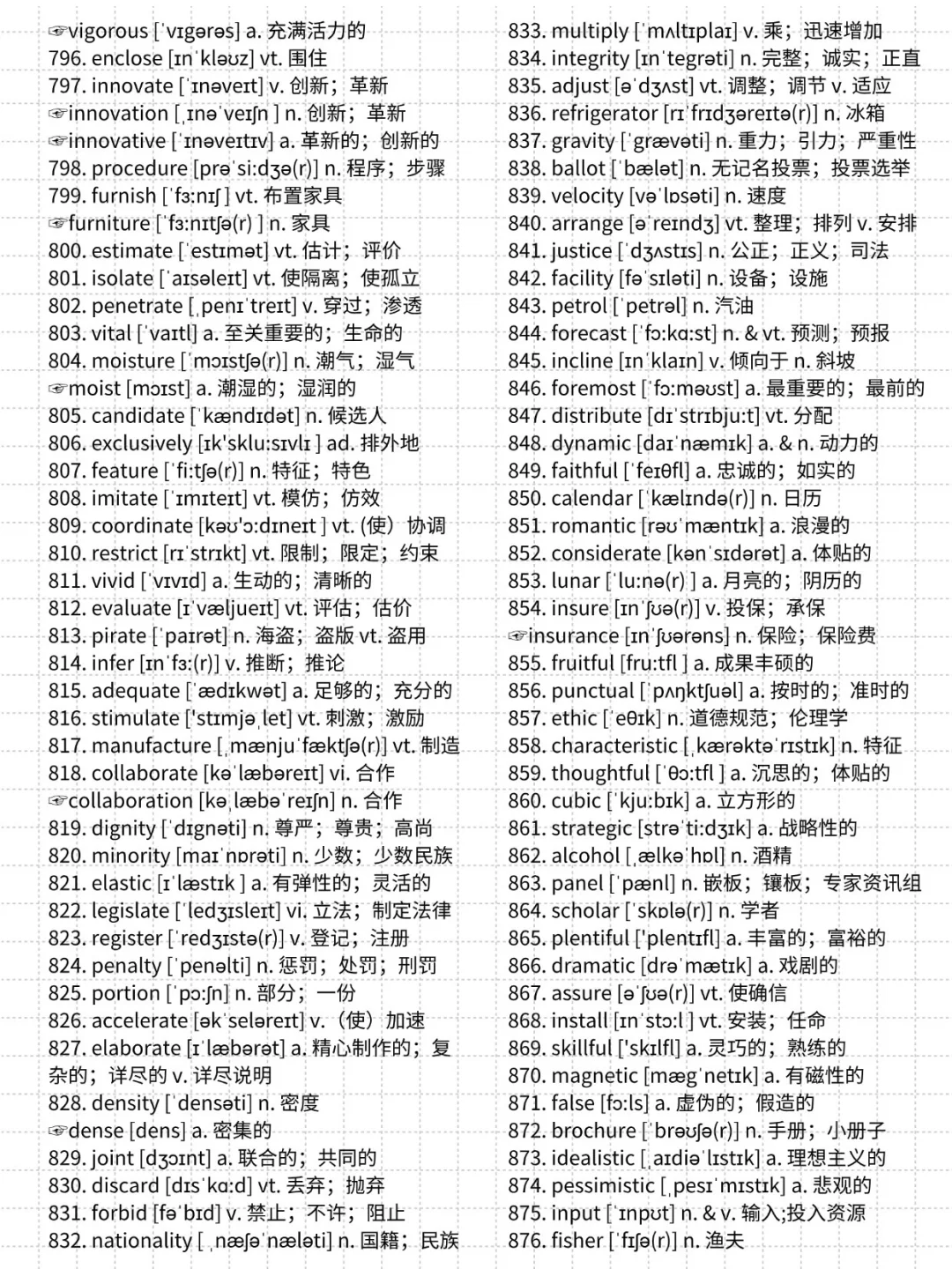 准大一进💥 | 四六级核心1500词【完整版】