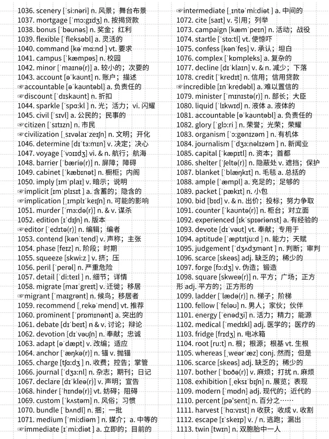 准大一进💥 | 四六级核心1500词【完整版】