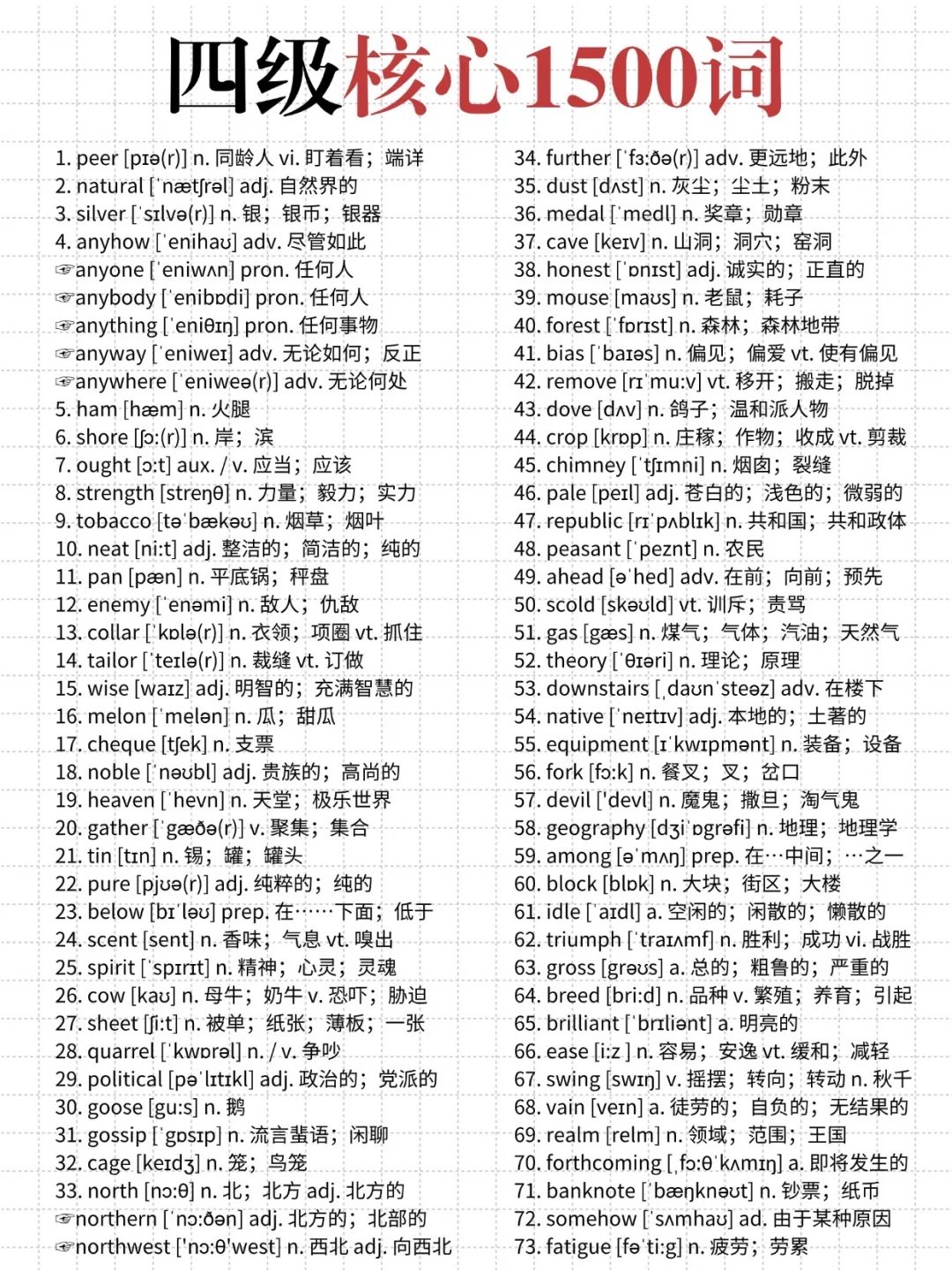 准大一进💥 | 四六级核心1500词【完整版】