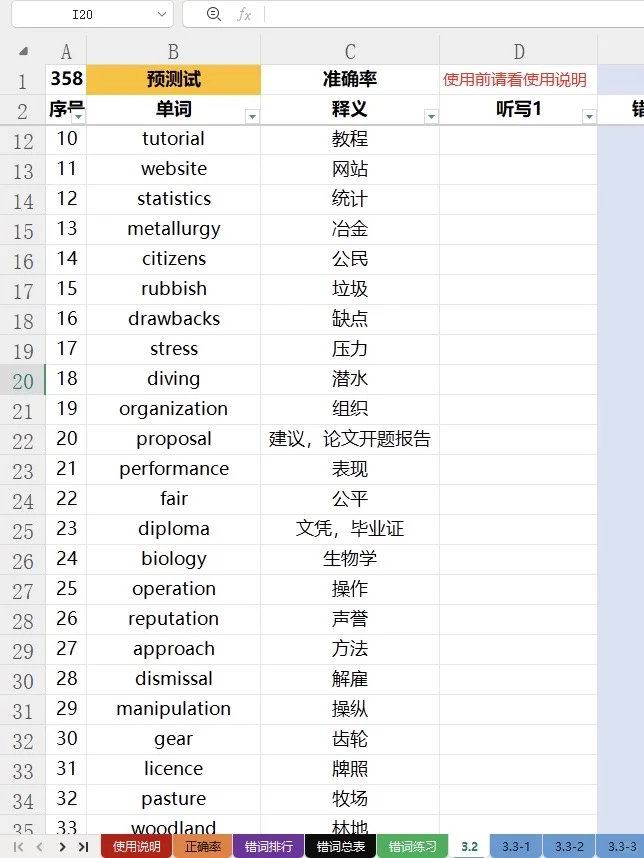 我不允许有人为王陆语料库pdf花一分钱
