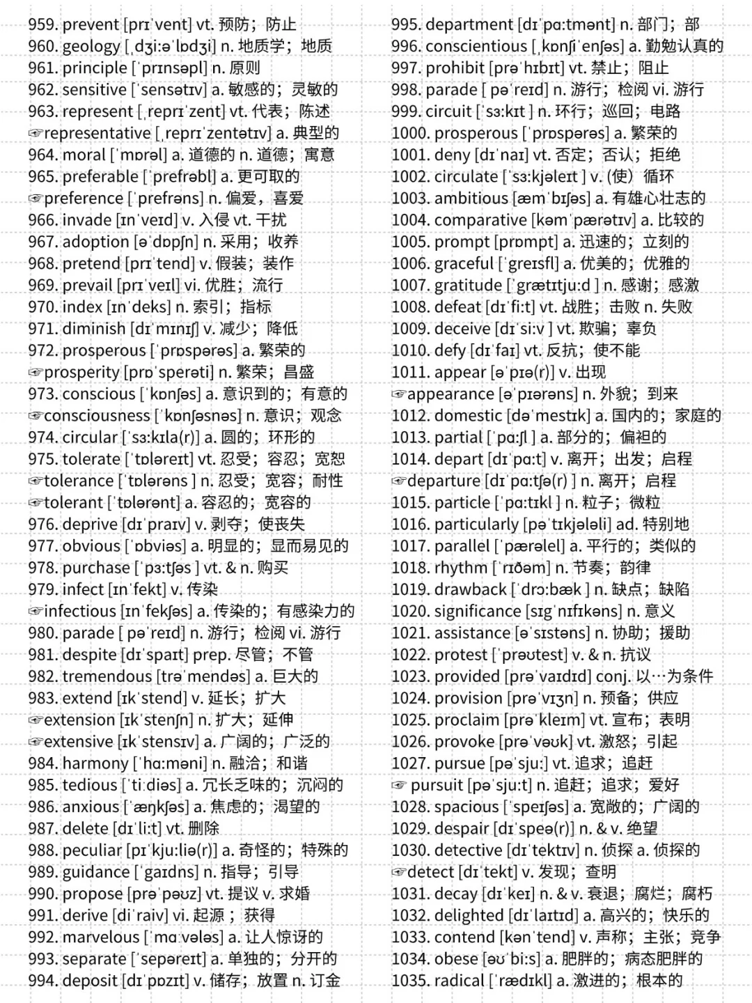 准大一进💥 | 四六级核心1500词【完整版】