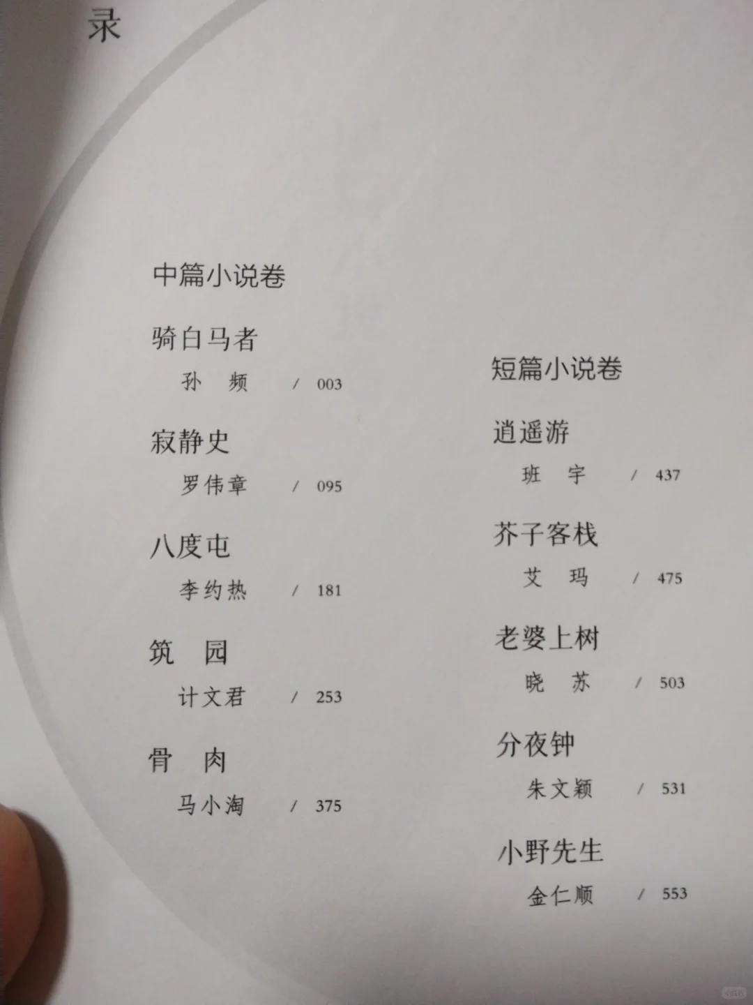 失落与坚持——我读完未入选鲁迅文学奖的小