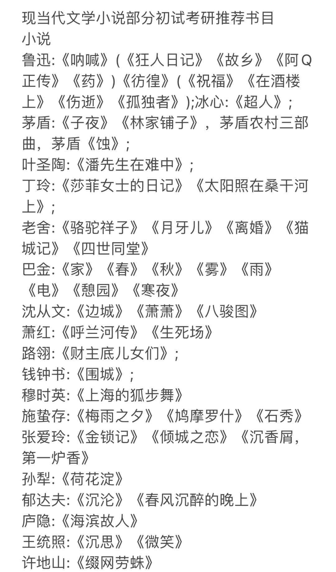 跨考文学，数数我都看了哪些作品🤟