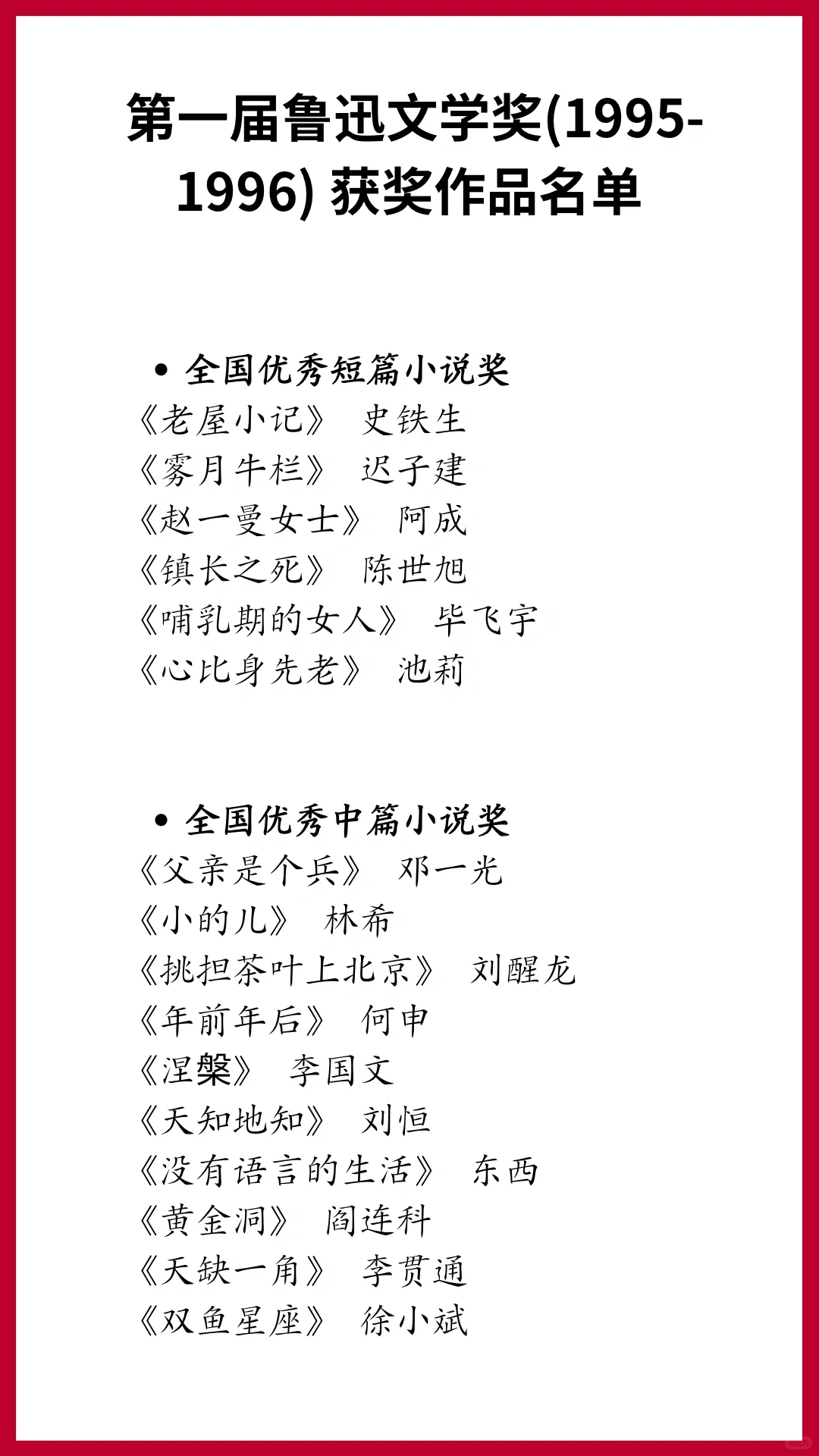 20部+‼️一定要收藏的中国现代文学巅峰作品