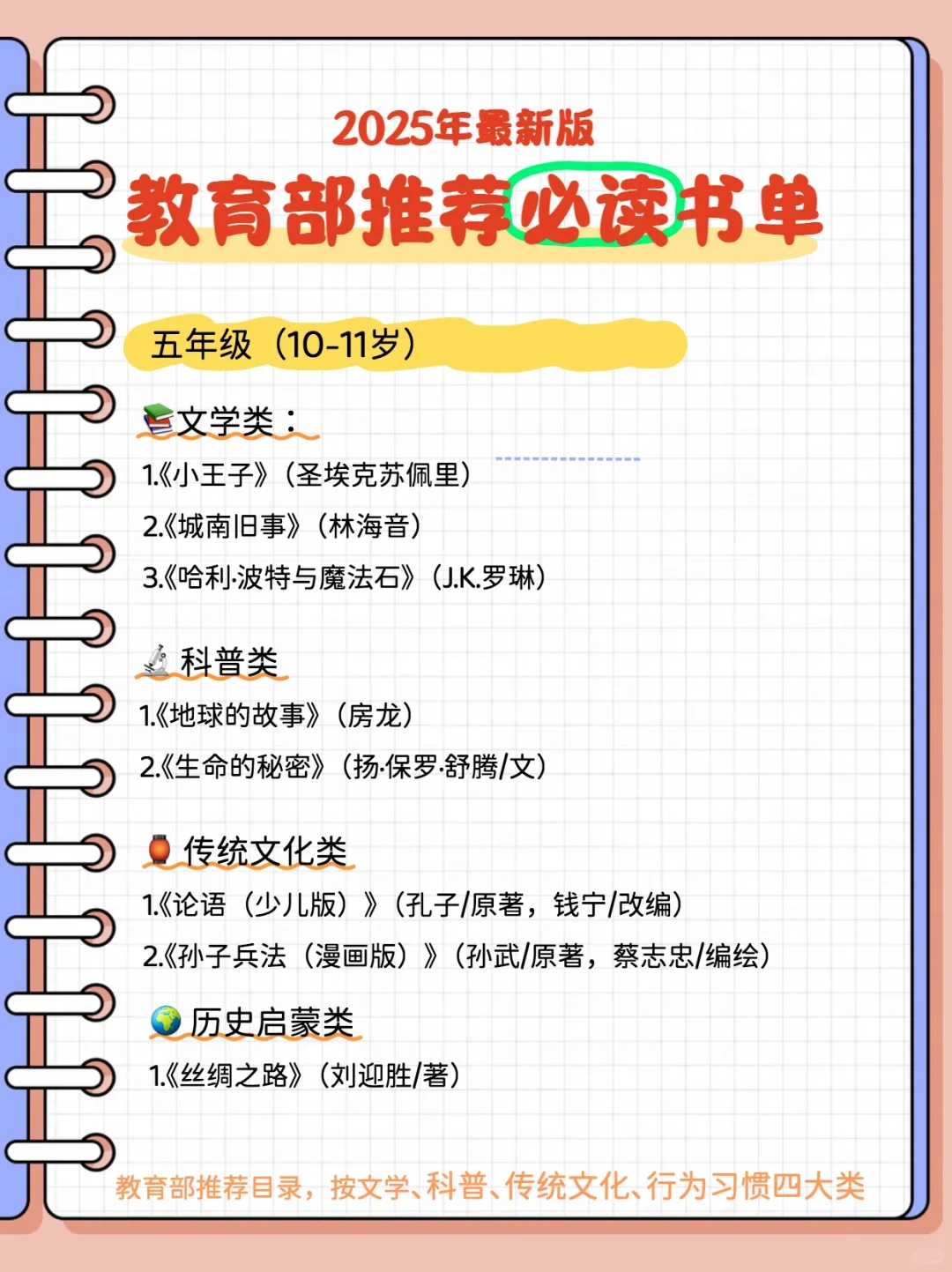 📚《1-6年级精选必读书目》教育部推荐