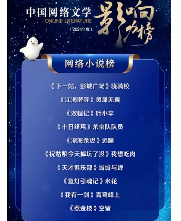 2024年度“中国网络文学影响力榜”