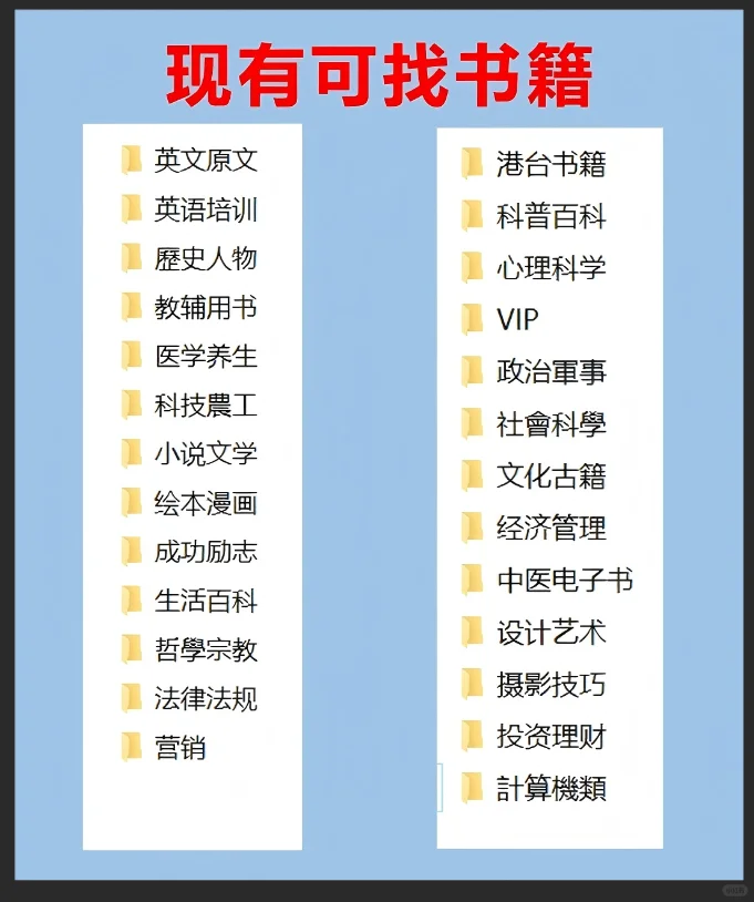开找了，你有喜欢的书吗？