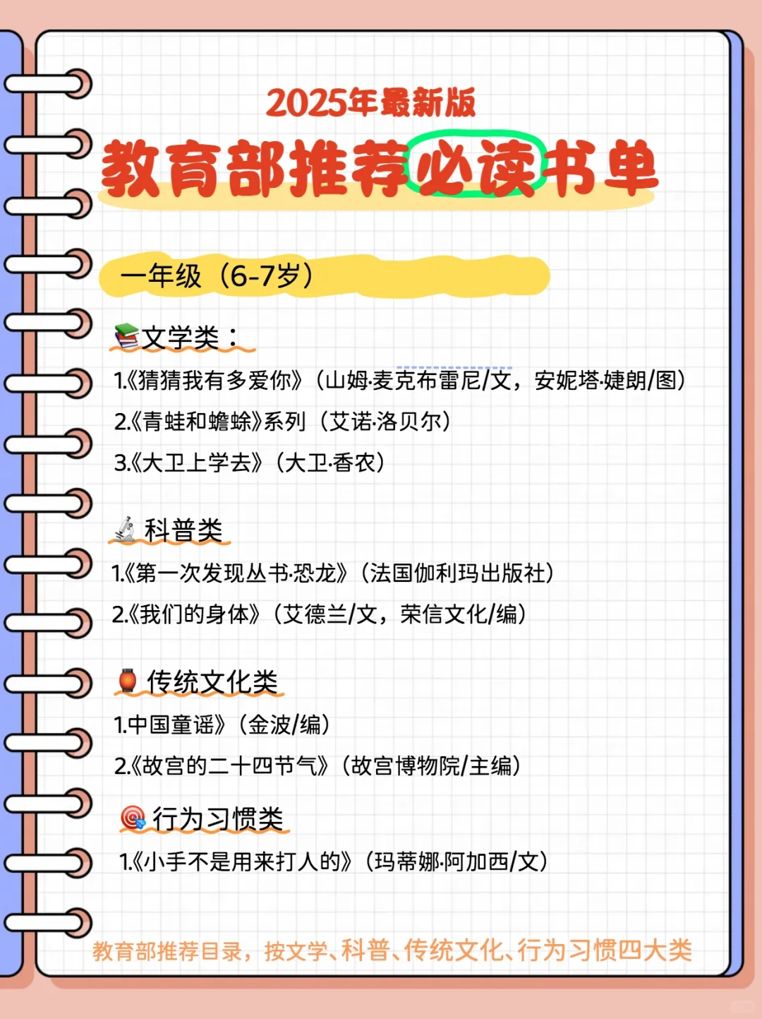 📚《1-6年级精选必读书目》教育部推荐