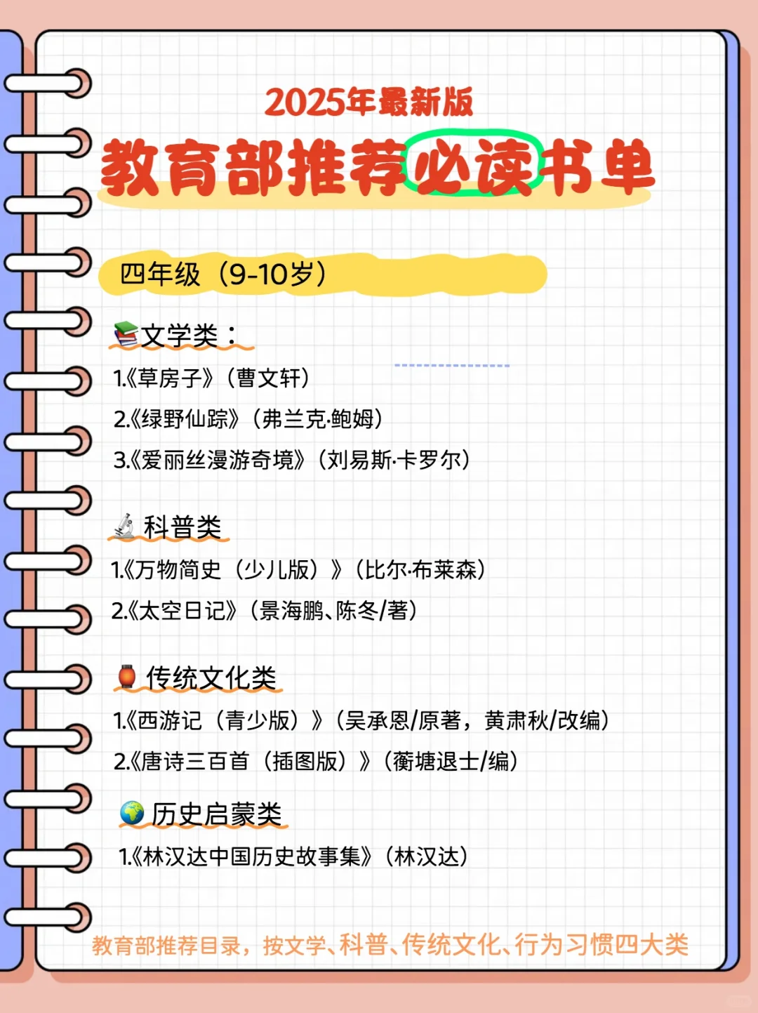 📚《1-6年级精选必读书目》教育部推荐