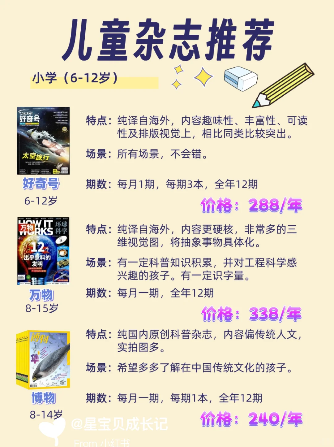 小学生必看杂志推荐（建议收藏）