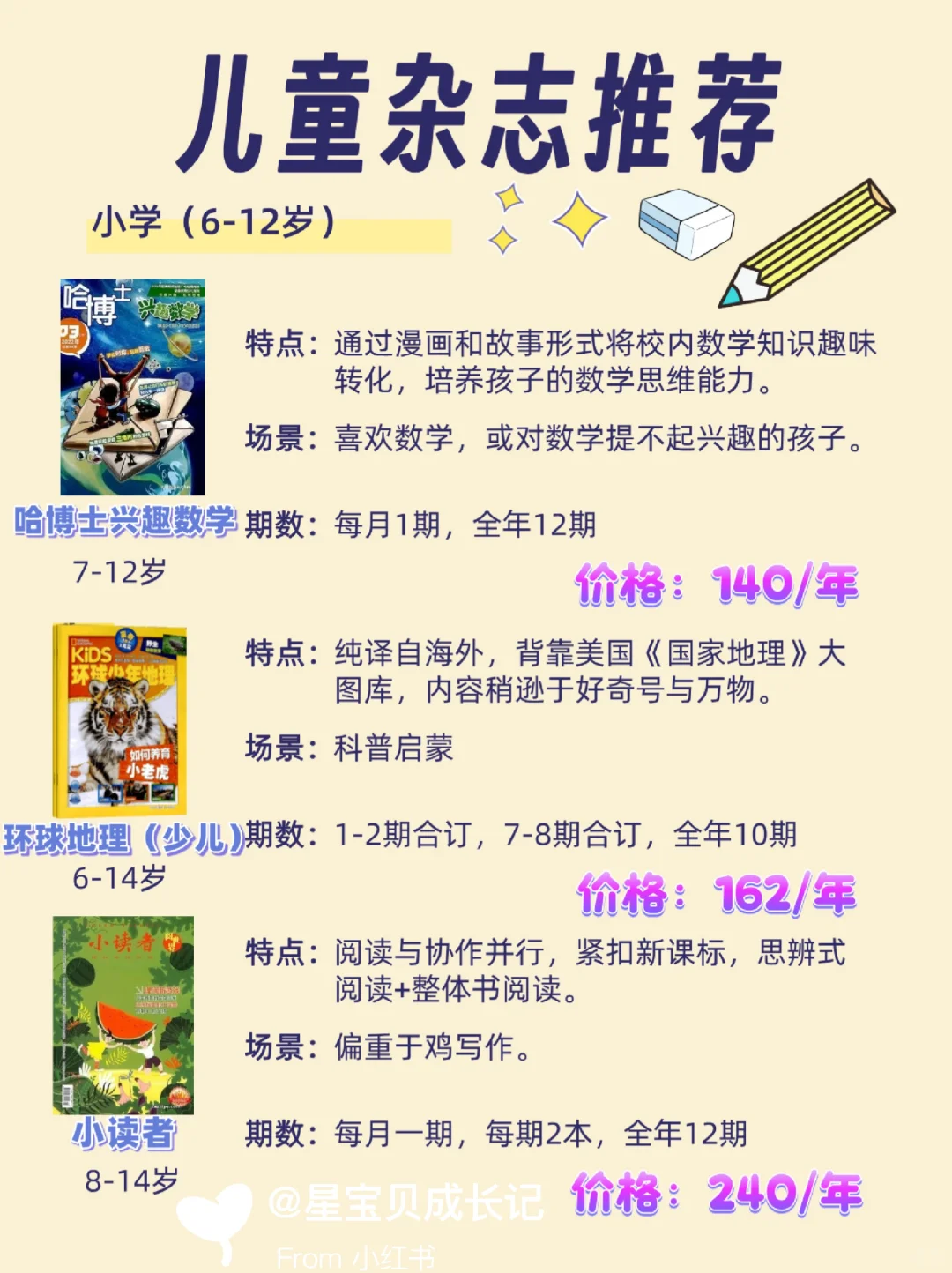 小学生必看杂志推荐（建议收藏）