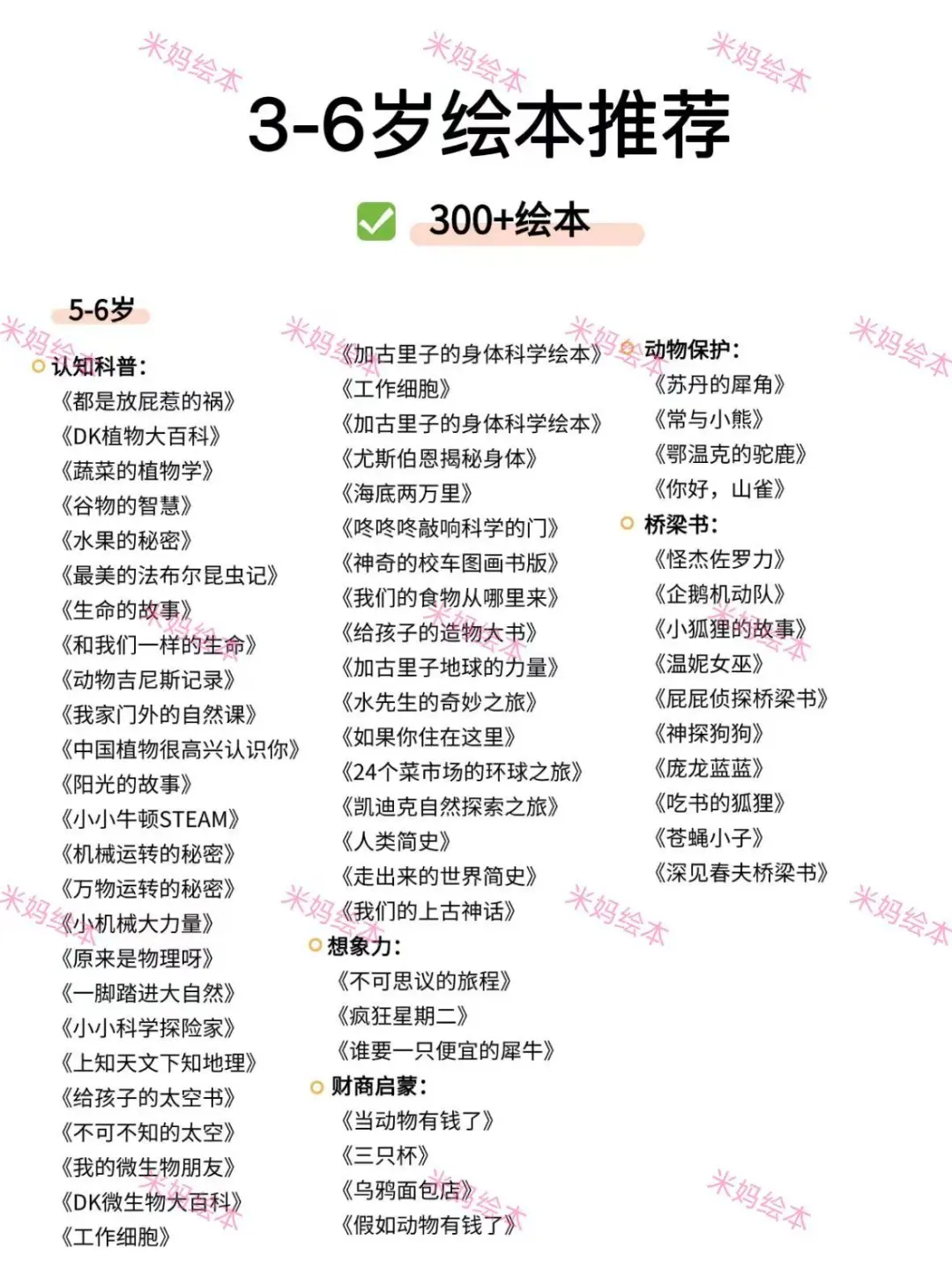 适合幼儿园小朋友的书单，请妈妈们收藏～
