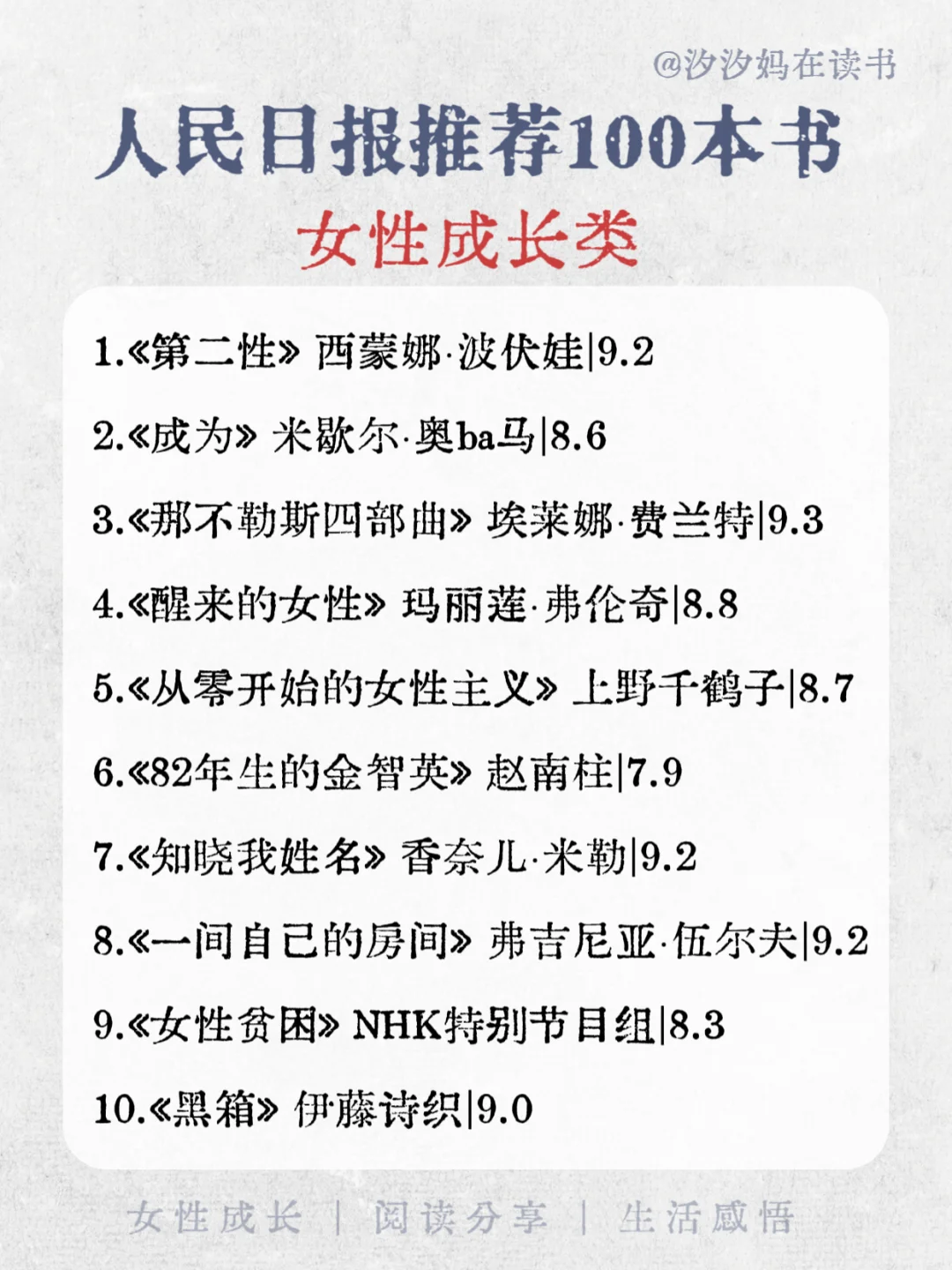 🔥人民日报推荐的100本高质量书单