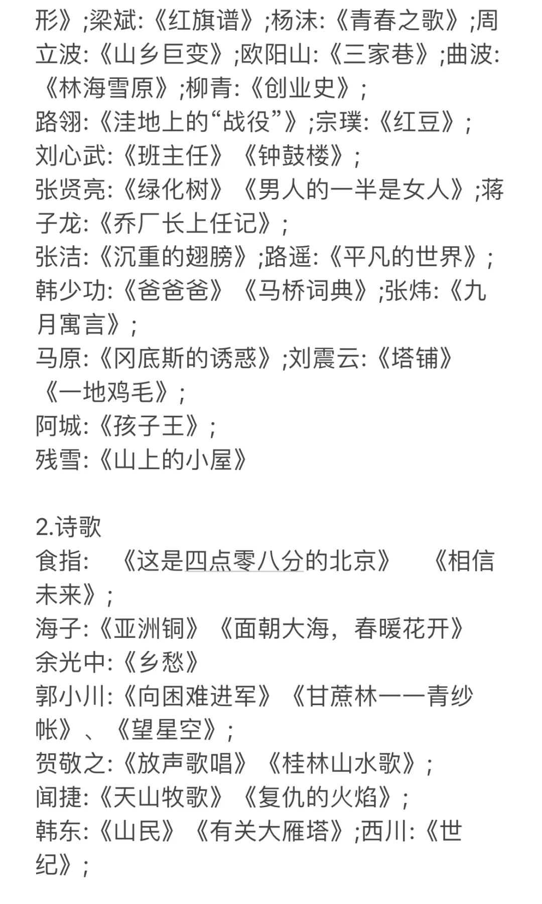 跨考文学，数数我都看了哪些作品🤟