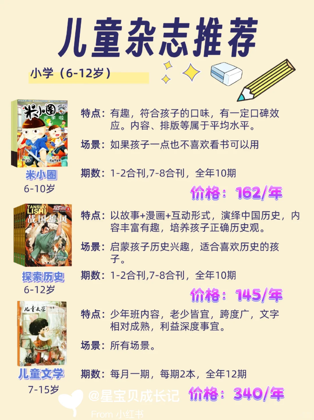 小学生必看杂志推荐（建议收藏）