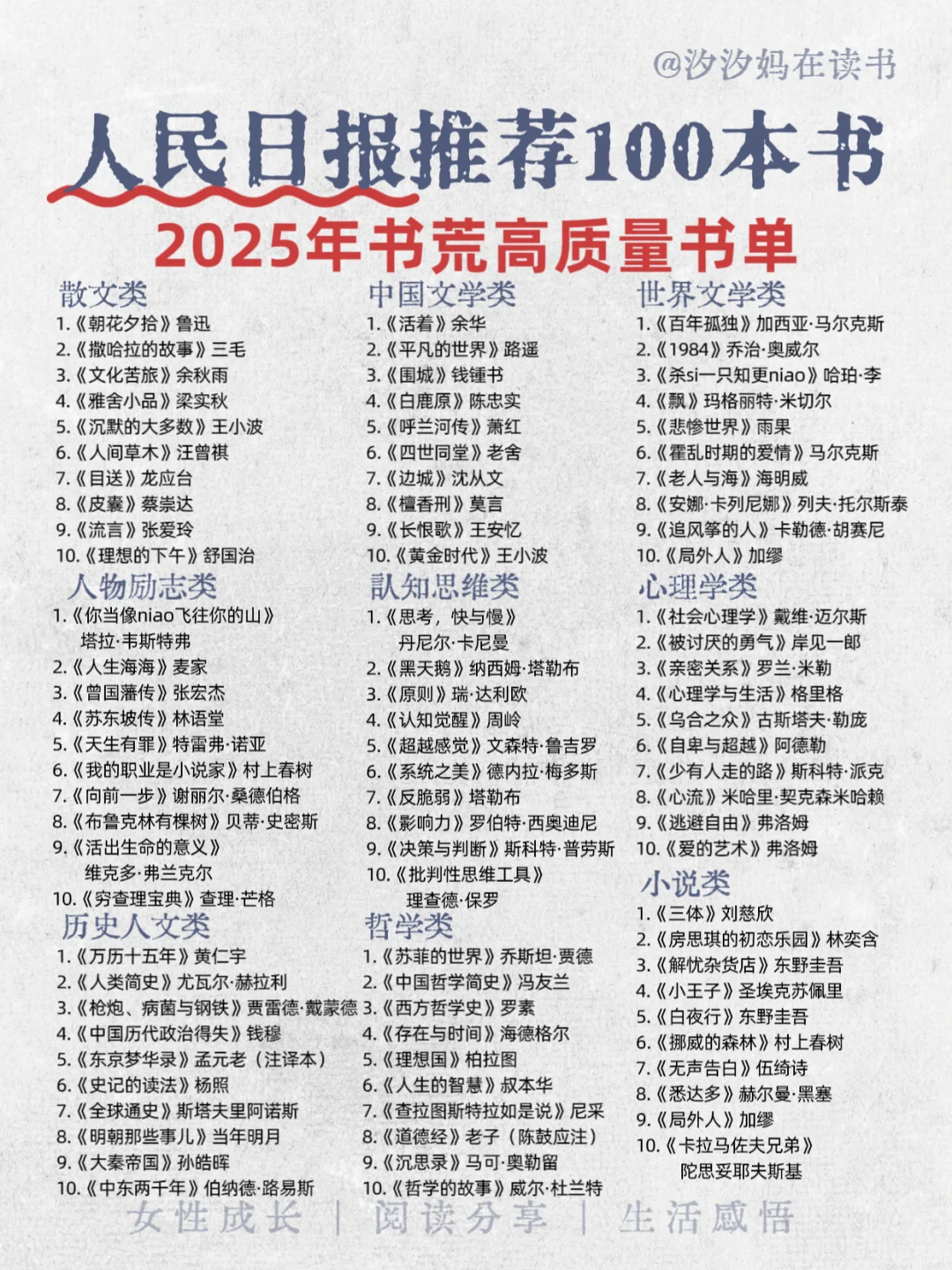 🔥人民日报推荐的100本高质量书单
