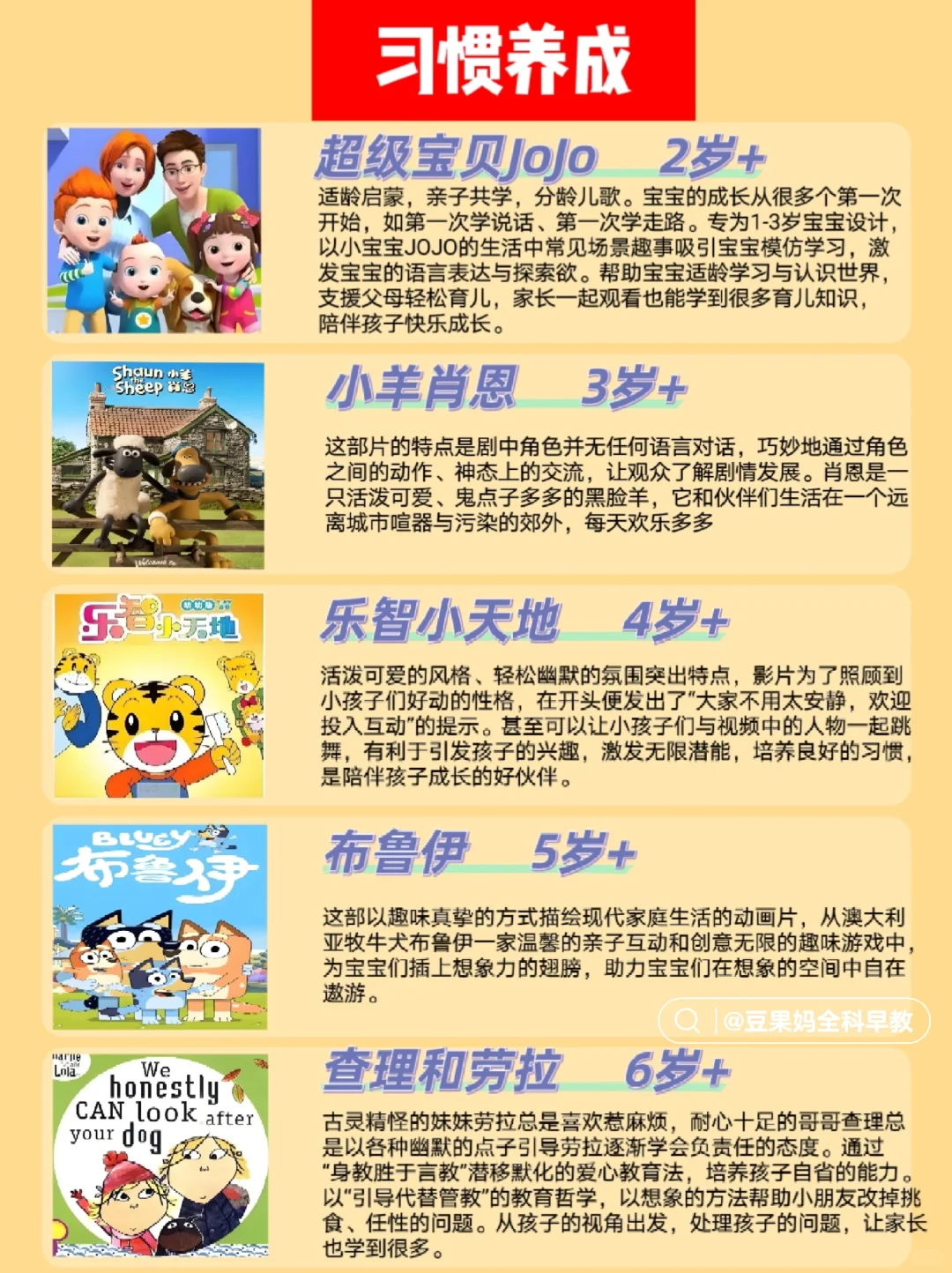 寒假必看❗️央妈力荐2岁+幼儿成长启蒙动画