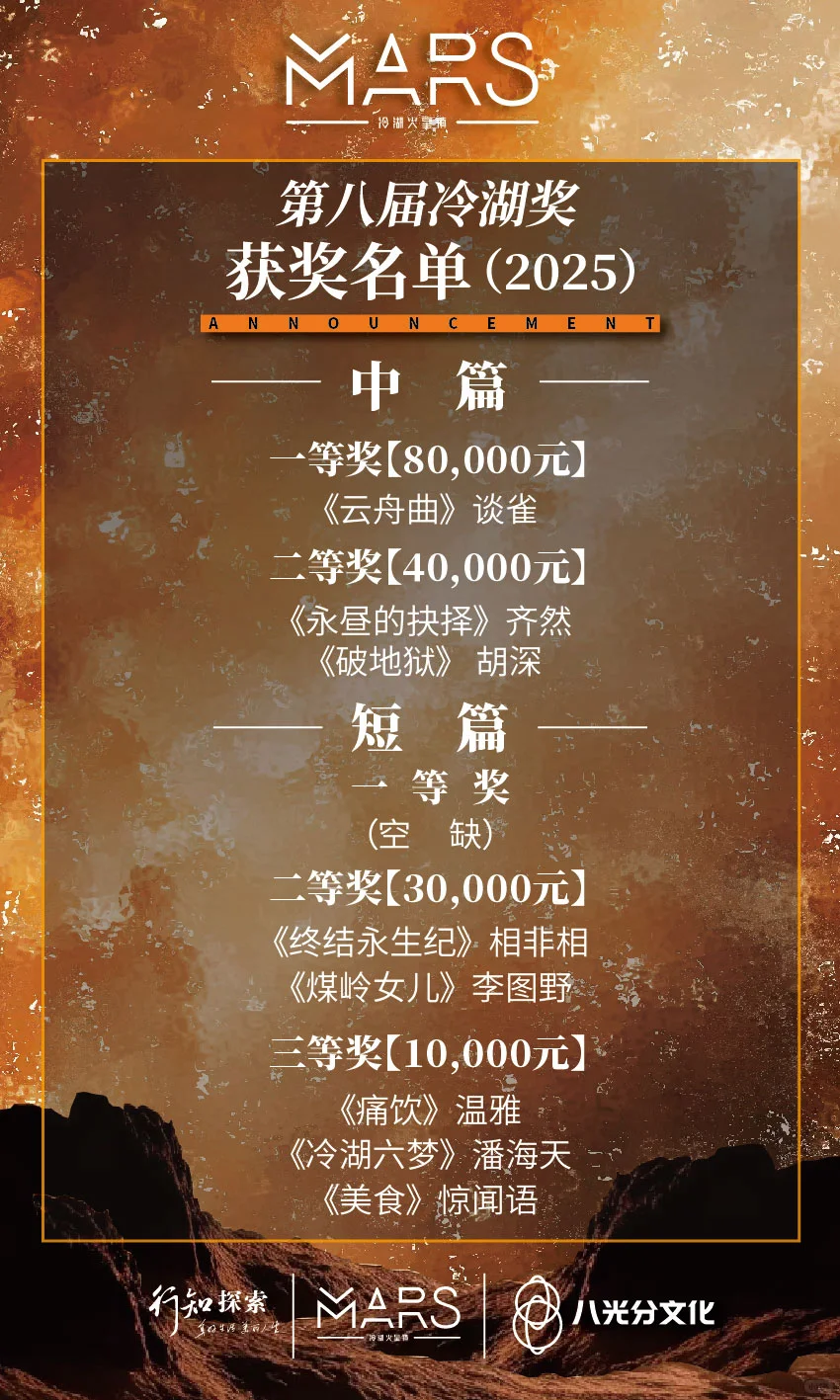 第八届冷湖奖获奖名单（2025），出炉！
